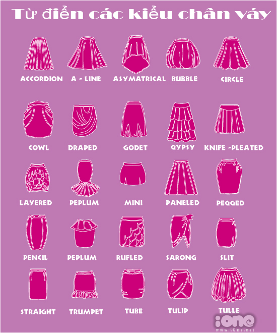35 kiểu dáng  tên gọi các loại váy đầm bạn cần biết  ELLE