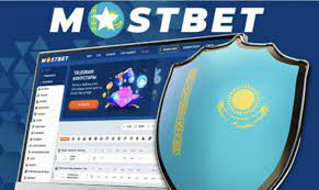 Mostbet India Evaluation 2025